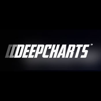 DeepCharts