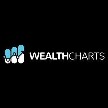 WealthCharts