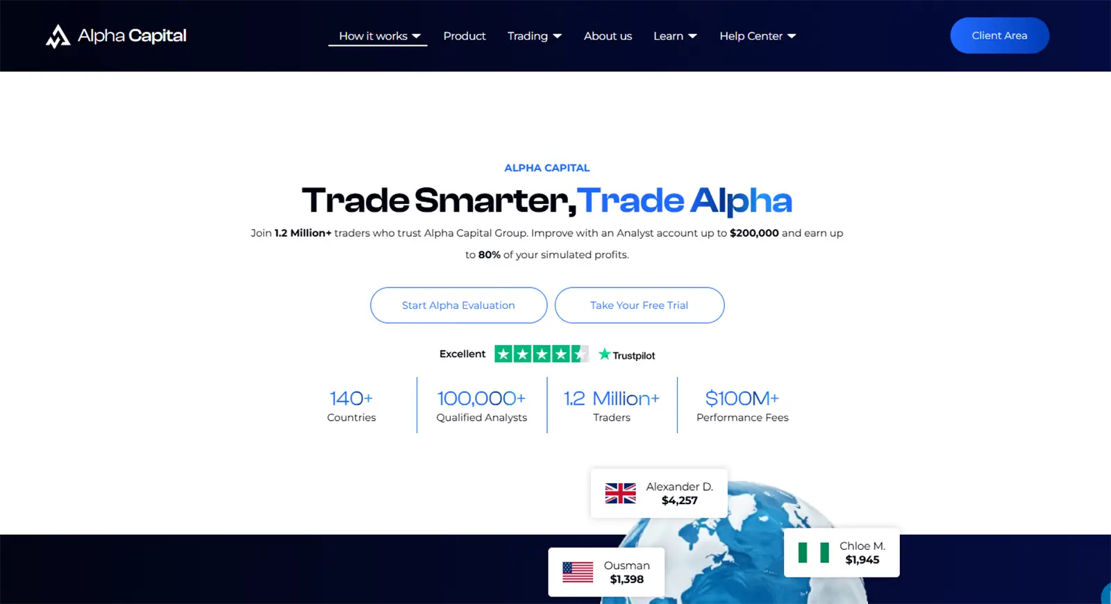 alpha capital prop firm review