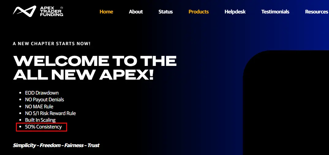apex trader funding prop firm's 50% consistency rule