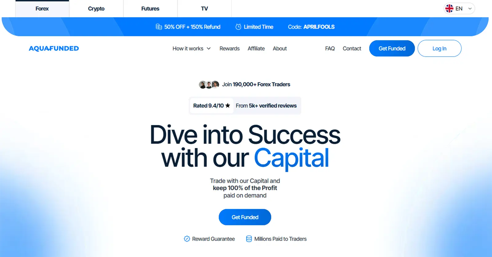 aquafunded prop firm review