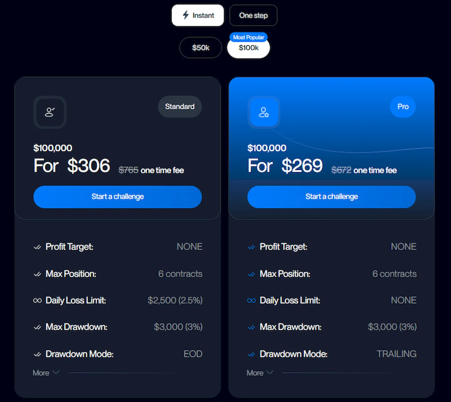quafutures-instant-funding-propfirmsfinder