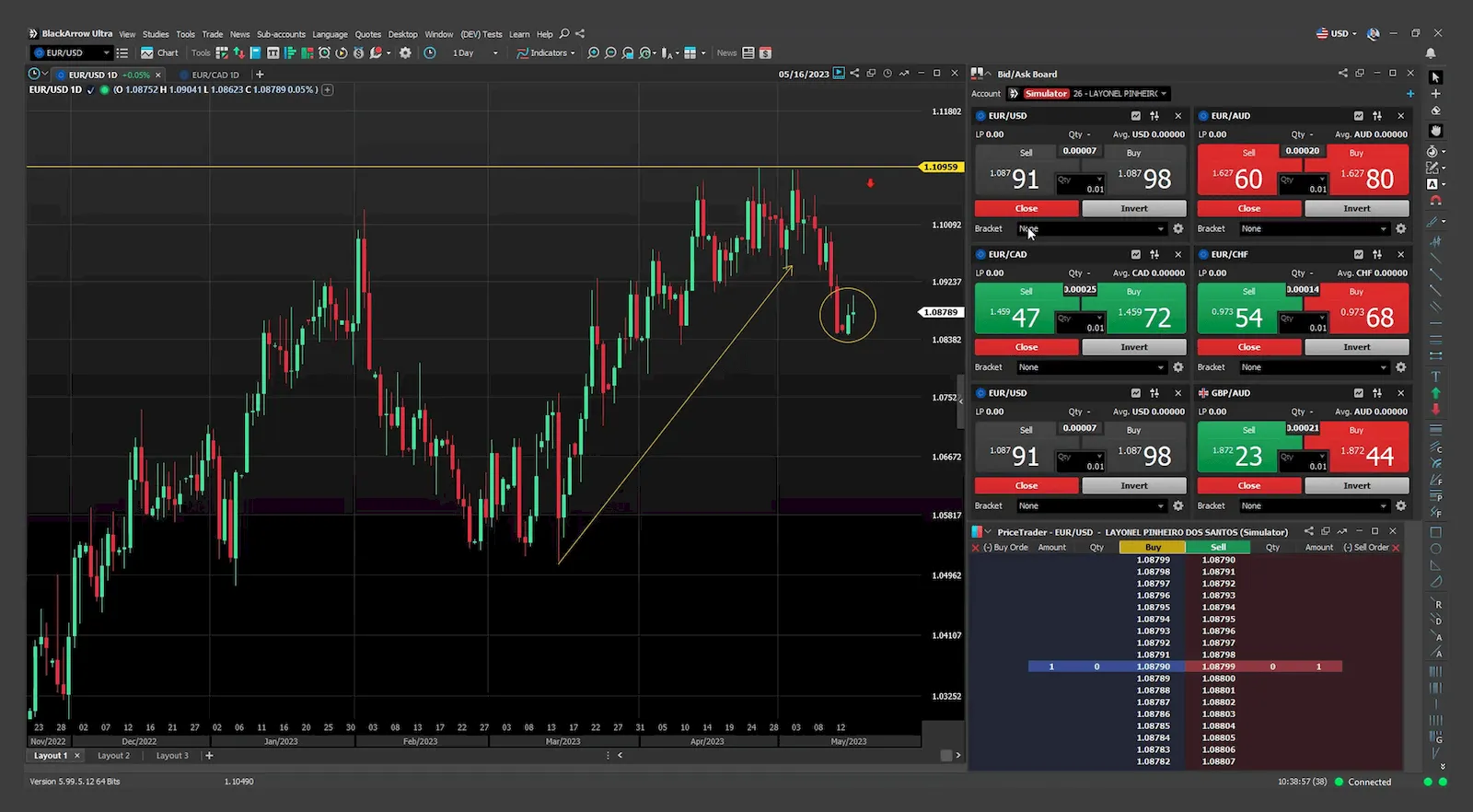 blueberry-futures-blackarrow-platform-prop-firms-finder