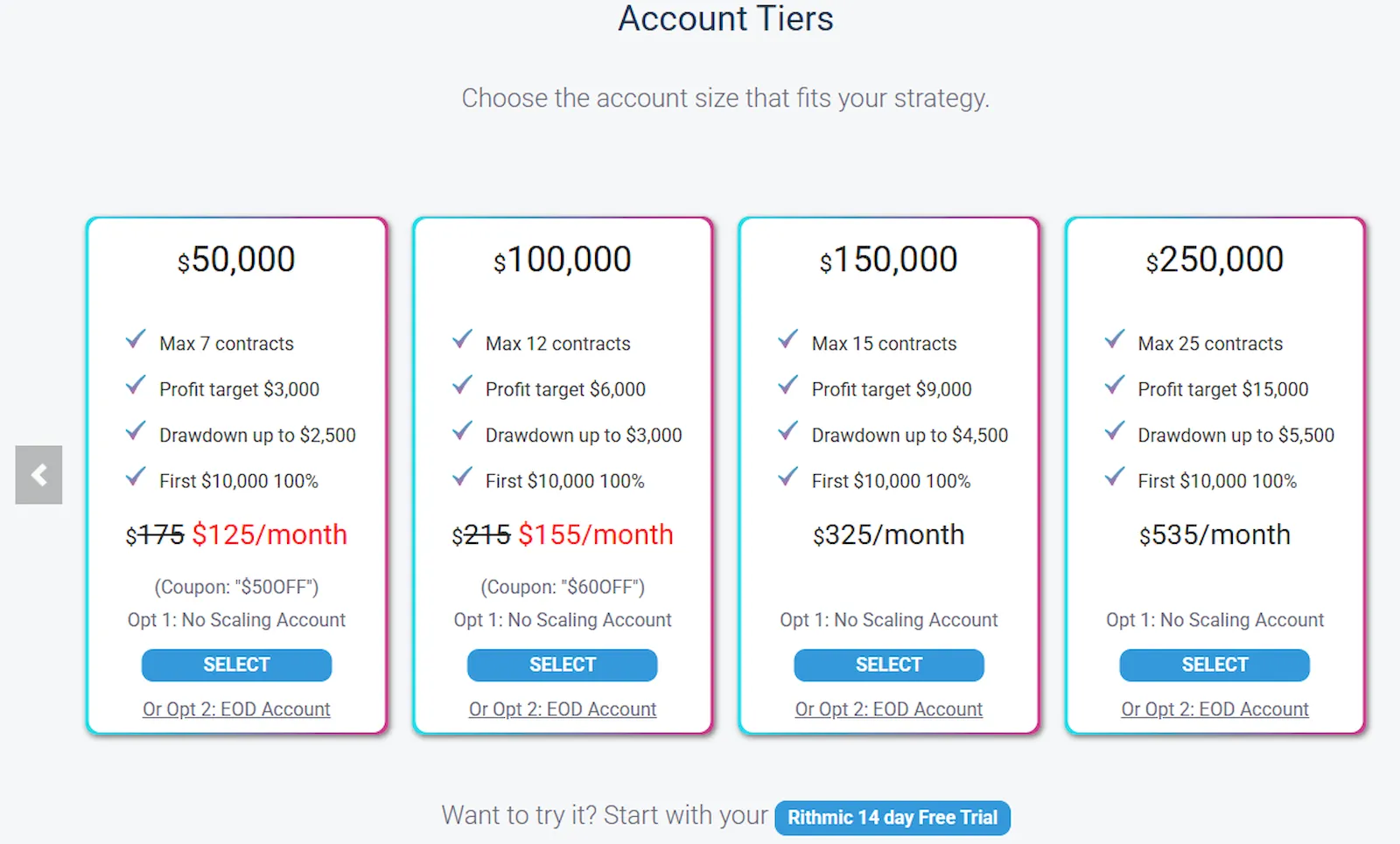 bulenox-account-sizes-overview-propfirmsfinder