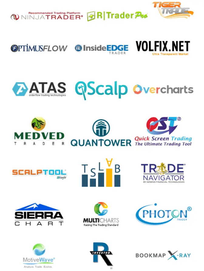 bulenox prop firm supported trading platforms