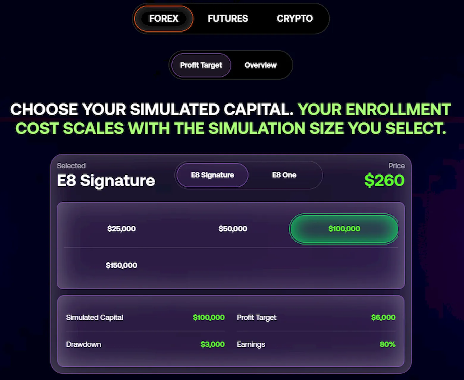 e8markets-account-overview-propfirmsfinder