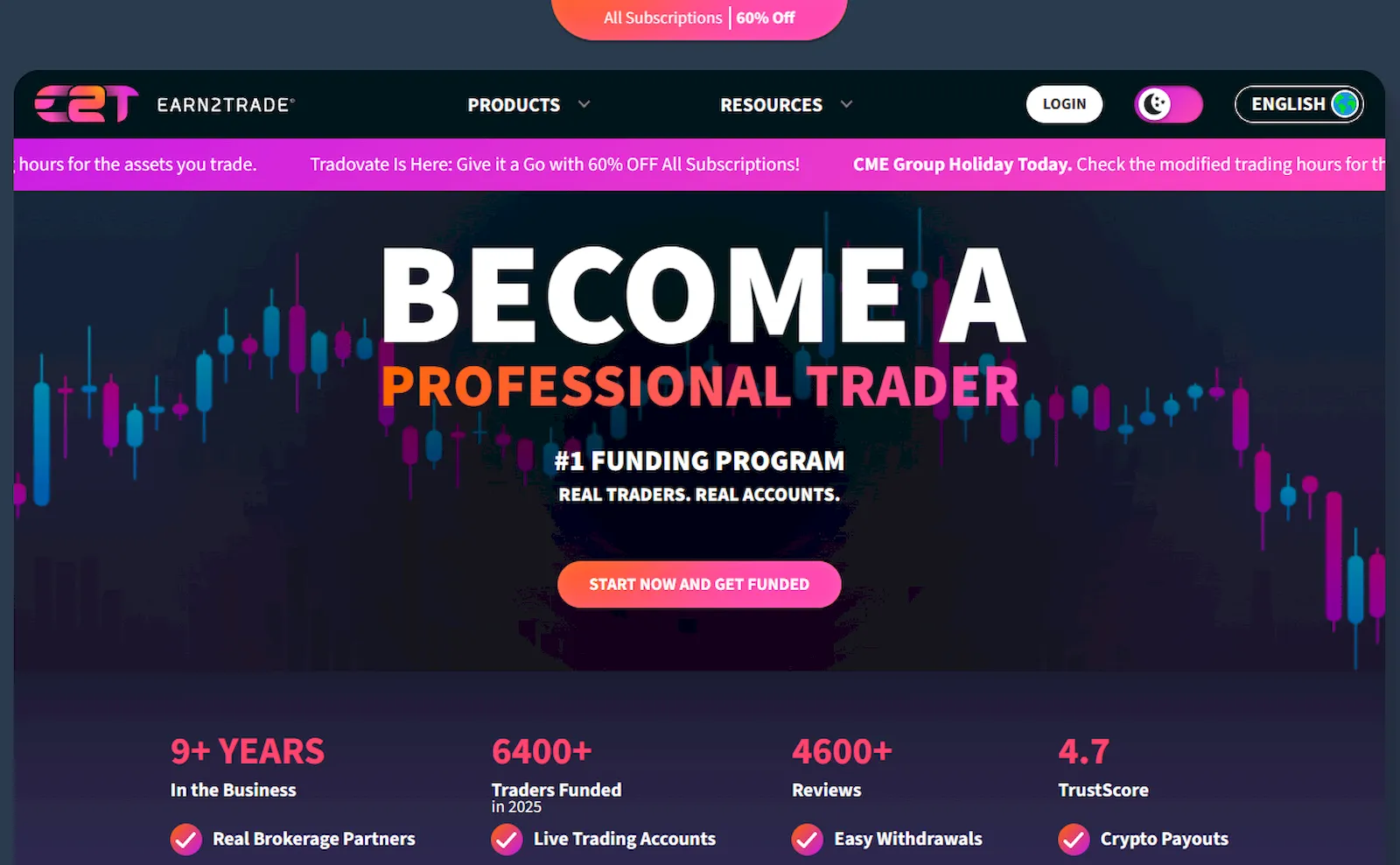 earn2trade-overview-propfirmsfinder