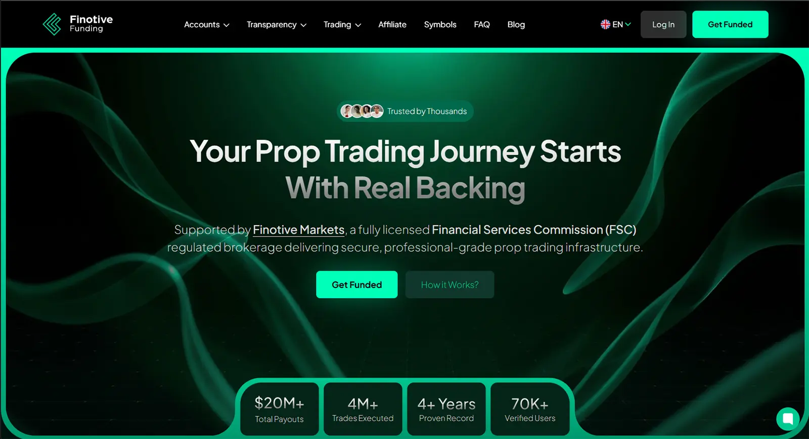 finotive funding prop firm review