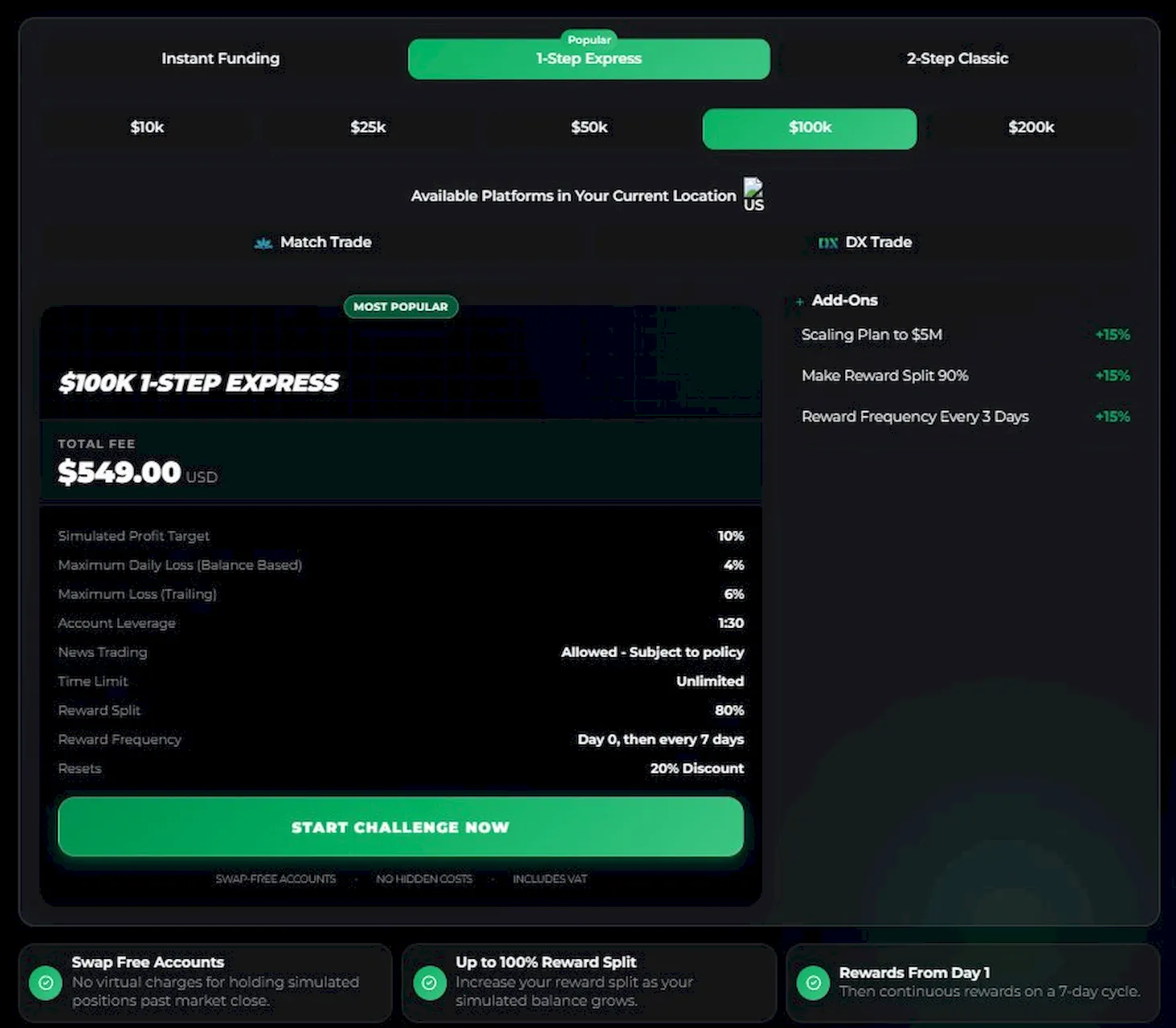 funded-trading-plus-three-core-program-prop-firms-finder