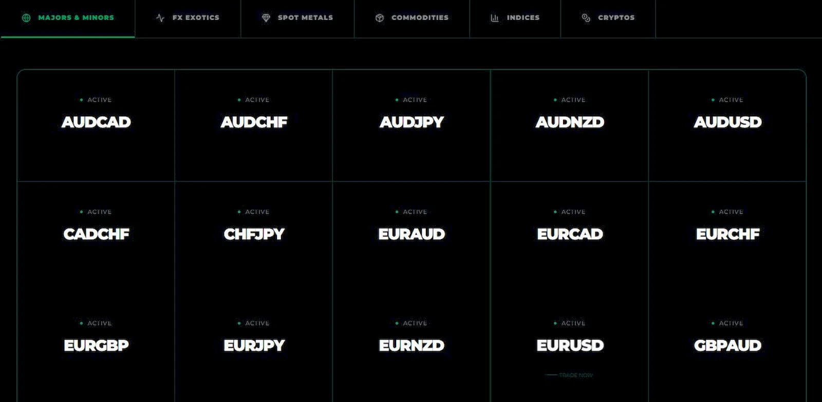funded-trading-plus-tradable-instruments-overview-prop-firms-finder