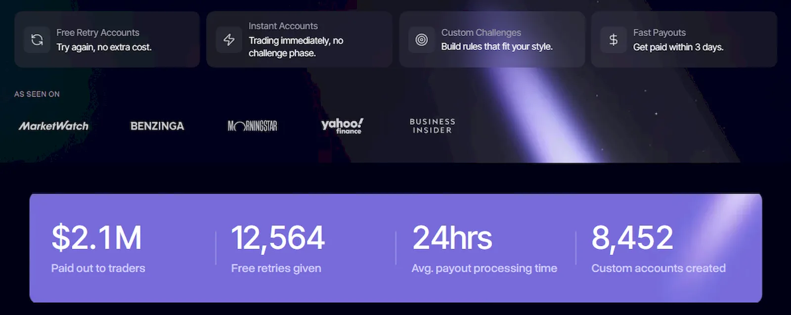 fundedelite-highlights-propfirmsfinder