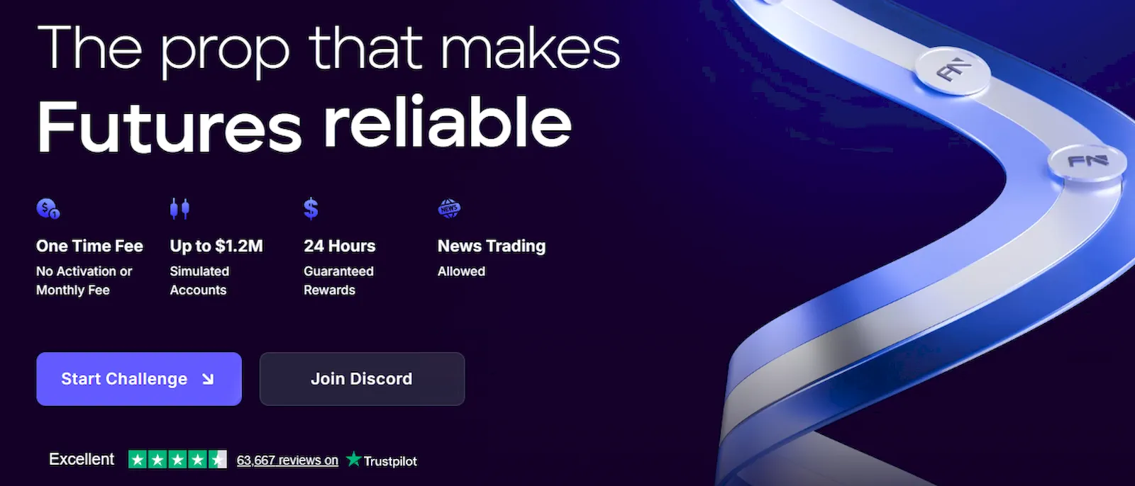 fundednext-overview-propfirmsfinder