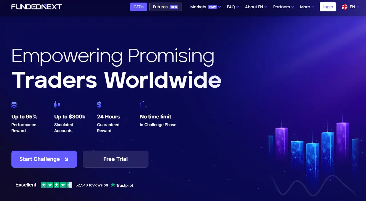 fundednext prop firm review