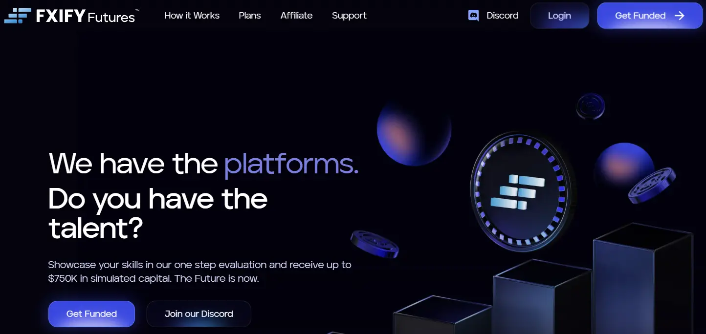 fxify futures review