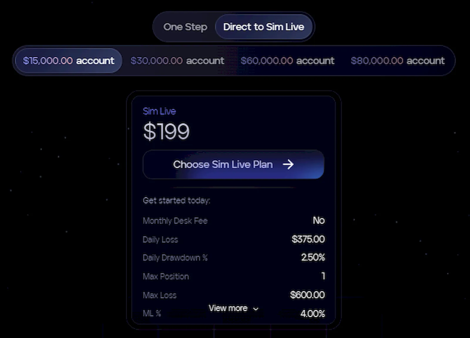 fxifyfutures-plan-direct-to-live-prop-firms-finder.