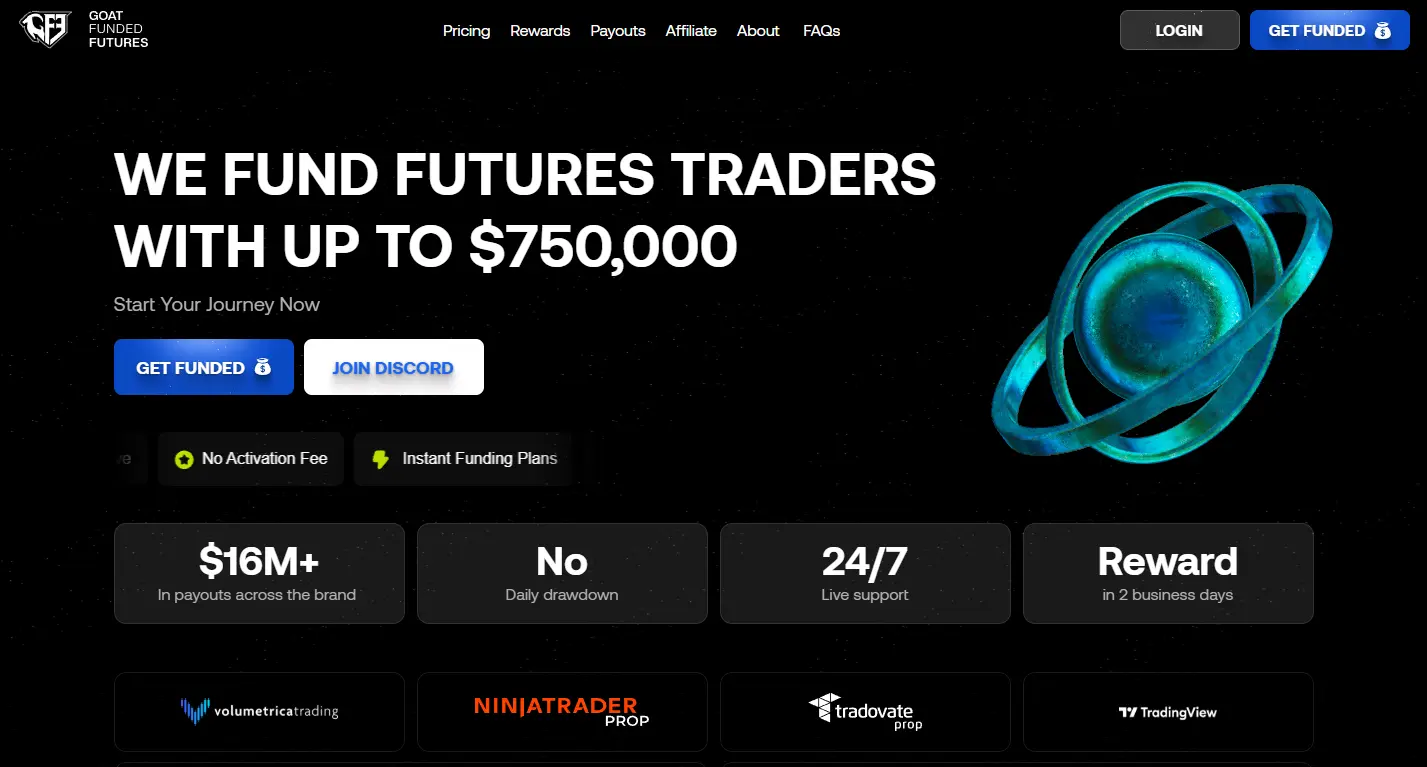 goat funded futures prop firm review