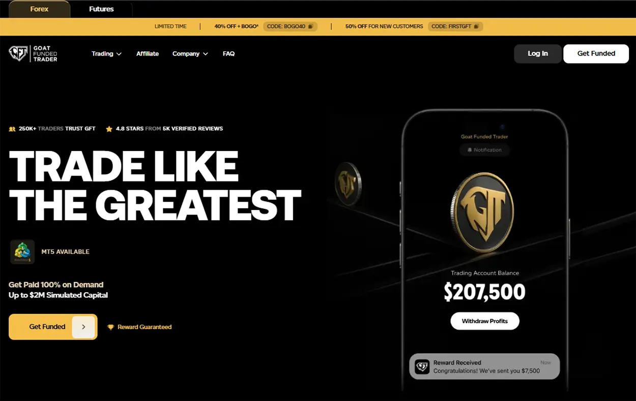goat funded trader prop firm review
