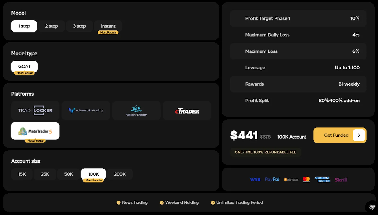 goatfundedtrader-models-overview-propfirmsfinder