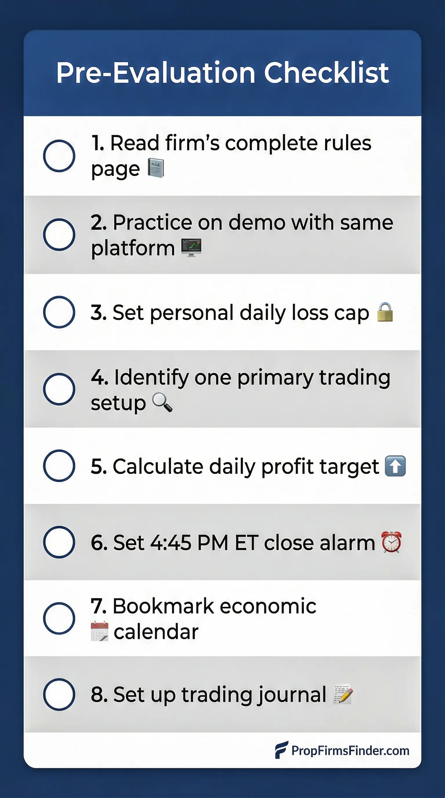 pre-evaluation checklist