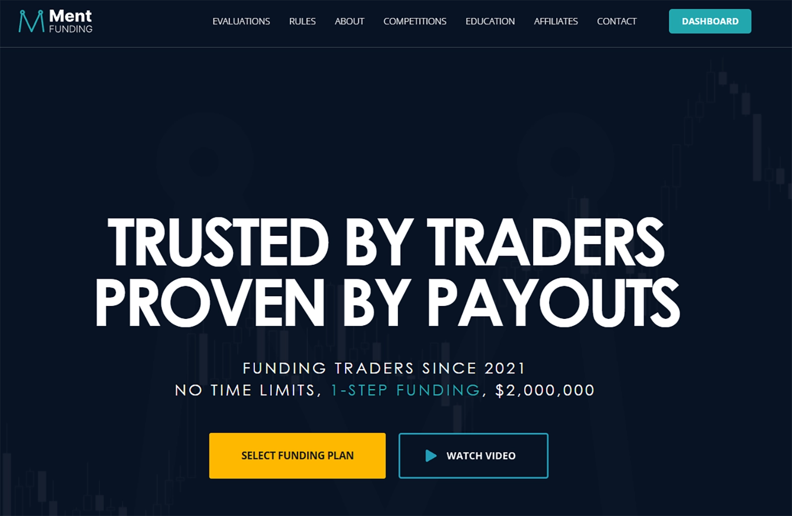 ment funding prop firm review