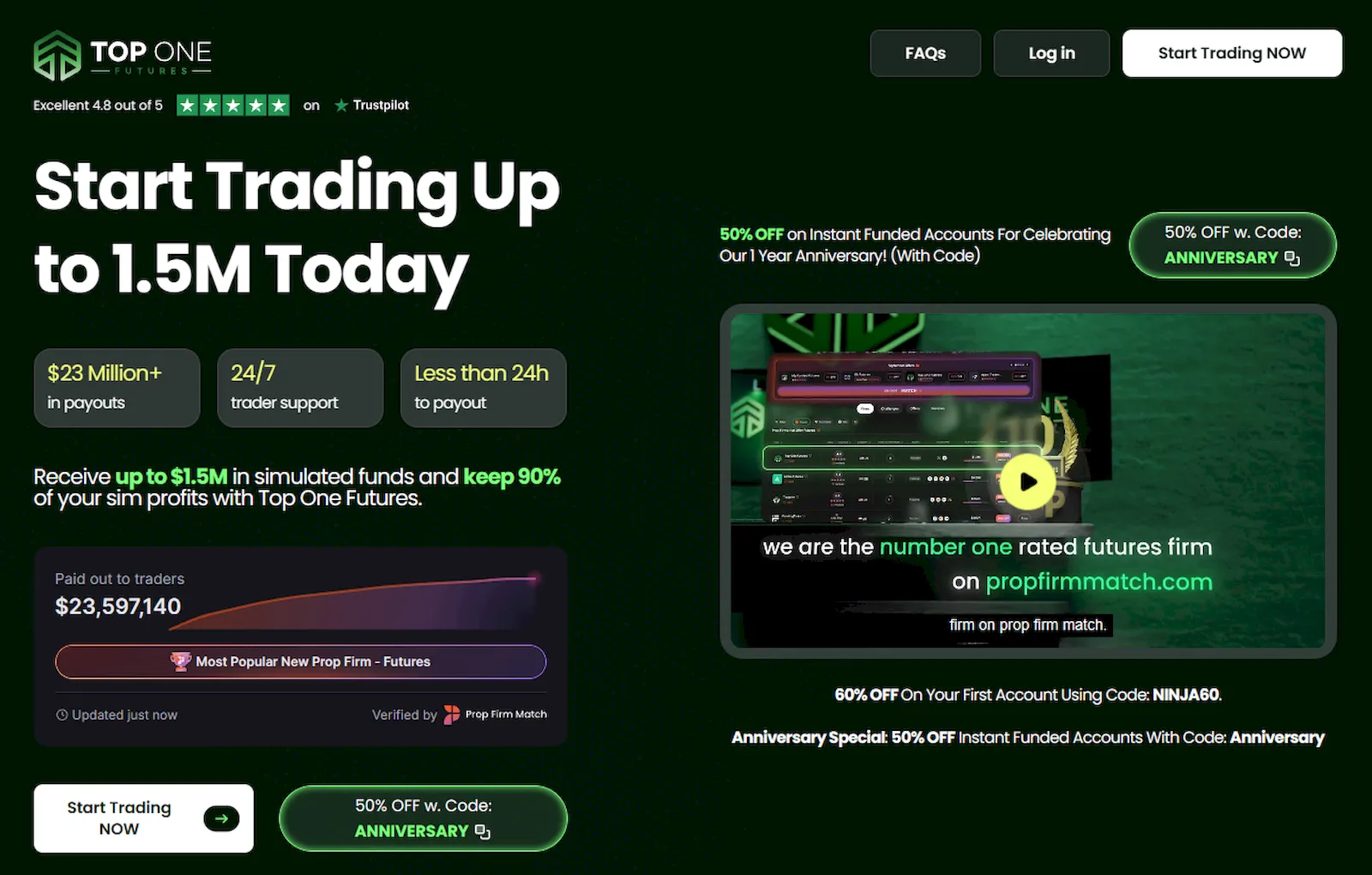 toponefutures-overview-propfirmsfinder