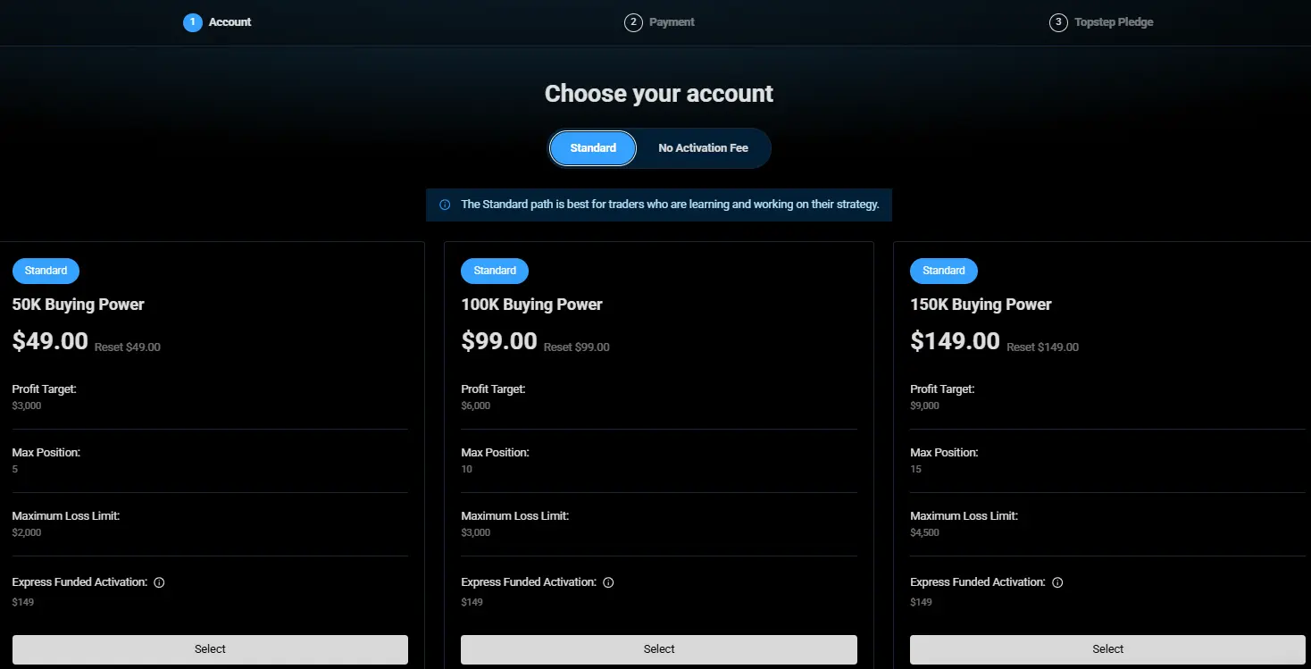 user dashboard of a topstep account after signing in displaying the standard account choices
