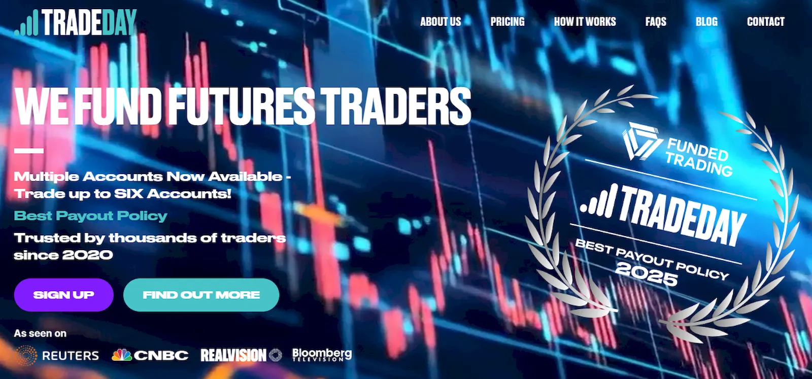 tradeday-prop-firm-overview-propfirmsfinder