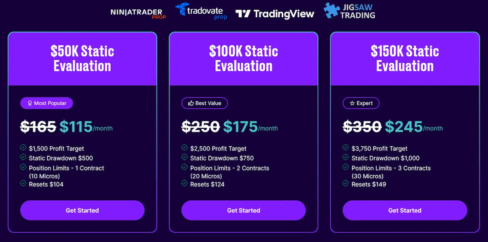 tradeday-static-account-propfirmsfinder