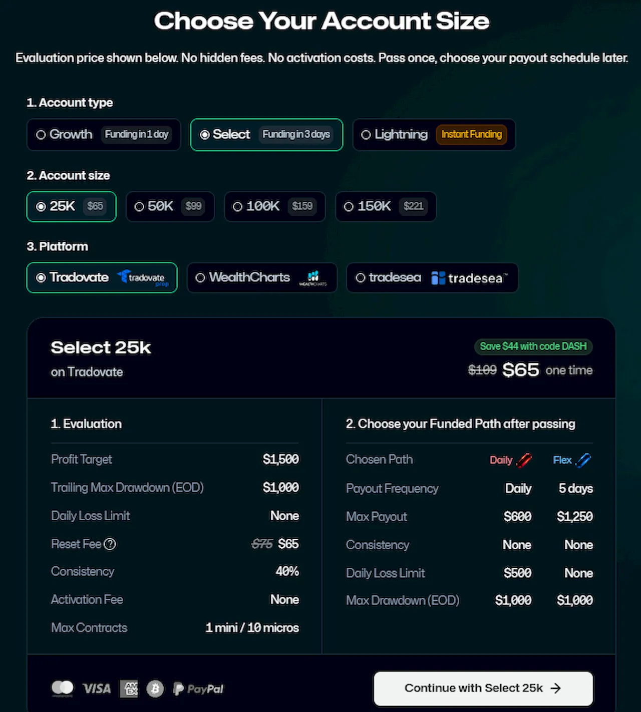 tradeify-account-overview-propfirmsfinder