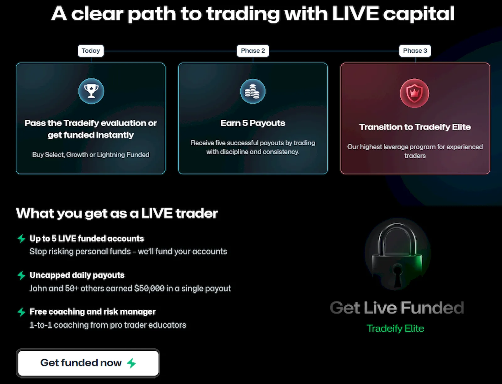 tradeify-path-live-capital-propfirmsfinder
