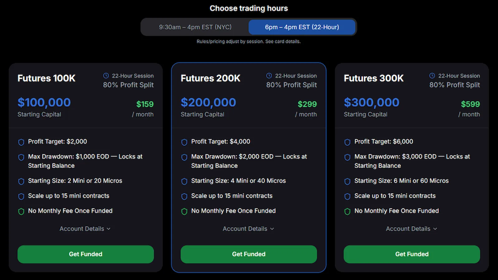 traderslaunch-22-hour-session-propfirmsfinder